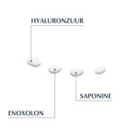 Eucerin Hyaluron-Filler + 3x Effect Oogcontourcrème SPF 15 - 31.25 euro