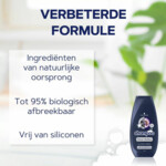 Schwarzkopf Silver Reflex Shampoo & Conditioner Pakket - 23.32 euro