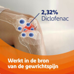 Voltaren Emulgel Extra Sterk 2,32% - 28.75 euro