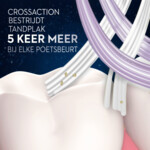 Oral-B Tandenborstel Pro-Expert - 3.28 euro