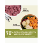 Acana Hondenvoer Highest Protein Grasslands 11,4 kg