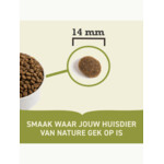 Acana Hondenvoer Highest Protein Pacifica 2 kg