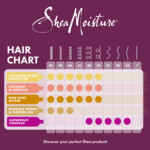 Shea Moisture Coconut & Hibiscus Curl & Shine Conditioner - 16.39 euro