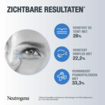 6x Neutrogena Retinol Boost Day Cream SPF 15 - 135.99 euro