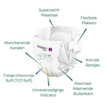 Bambo Nature Luiers Maat 1 (2-4 kg) - 5.89 euro