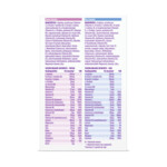 Proceive Kinderwens Duo - 50.99 euro