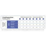 Prins VitalCare Adult Fit Kattenvoer 400 gr