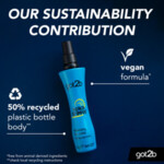 6x Got2b Beach Matt Texturizing Salt Spray - 26.89 euro