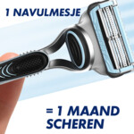 Gillette Scheermesjes SkinGuard Sensitive - 19.19 euro