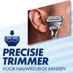 Gillette Scheermesjes SkinGuard Sensitive - 19.19 euro