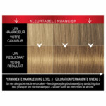 Syoss Classic Haarverf 7-1 Natuurlijk Midden Blond - 7.99 euro