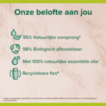 Palmolive Douchegel Thermal Revitalising Gel - 3.99 euro