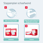 Leukoplast Schaafwonden Pakket - 15.64 euro