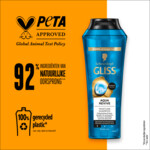 Gliss Aqua Revive Shampoo - 3.49 euro