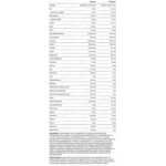 XXL Nutrition Diet Shake Vegan Chocolade - 17.09 euro