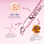 Celenes Aha 8% + Bha 2% + Lactic + Arctic Chaga-paddenstoel Serum - 13.99 euro
