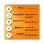 Fokker Cat Steri-Fit Skin & Coat - 45.99 euro