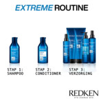 Redken Extreme Masker - 26.59 euro
