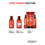 Redken Frizz Dismiss Rebel Tame Cream - 23.85 euro
