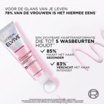 L'Oréal Elvive Glycolic Gloss Conditioner - 13.99 euro