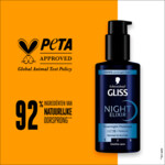 6x Gliss Night Elixer  Overnight Moisture - 42.96 euro