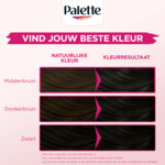 Palette Perfect Gloss 1-0 Black - 5.15 euro