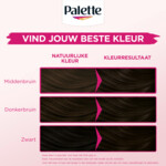 Palette Perfect Gloss 3-0 Zwart Bruin - 4.95 euro