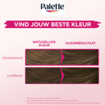 Palette Perfect Gloss 6-0 Light Brown - 4.89 euro
