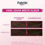 Palette Perfect Gloss 5 Medium Brown - 4.95 euro