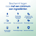 Head & Shoulders Shampoo Bare Pure Clean - 13.49 euro