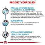 Royal Canin Anallergenic Small Dogs Hondenvoer