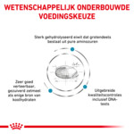 2x Royal Canin Hondenvoer Droog Anallergenic 8 kg