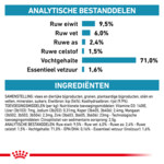 12x Royal Canin Sensitivity Control Hondenvoer Kip & Rijst 410 gr