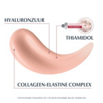 Eucerin Hyaluron-Filler + Elasticit Dagcrème Rose SPF30 - 42.99 euro