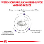 Royal Canin Hondenvoer Droog Expert Adult Medium 10 kg