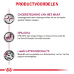 Royal Canin Cardiac Hondenvoer 14 kg