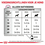 12x Royal Canin Hondenvoer Nat Cardiac 410 gr