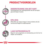 12x Royal Canin Hondenvoer Nat Cardiac 410 gr