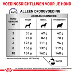 Royal Canin Hondenvoer Droog Dental Small Dogs 1,5 kg