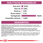 12x Royal Canin Early Renal Kattenvoer Nat 85 gr