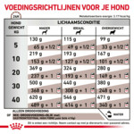 Royal Canin Gastrointestinal High Fibre Hondenvoer 2 kg