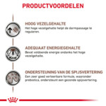 Royal Canin Gastrointestinal High Fibre Hondenvoer 2 kg