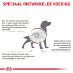 12x Royal Canin Hondenvoer Nat Gastrointestinal High Fibre 410 gr
