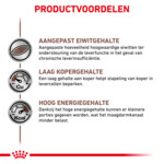 12x Royal Canin Hondenvoer Nat Hepatic 200 gr