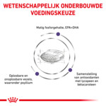 Royal Canin Kattenvoer Droog Mature Consult Balance 10 kg