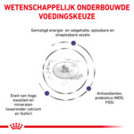 Royal Canin Hondenvoer Droog Neutered Junior 3,5 kg