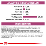 12x Royal Canin Hondenvoer Nat Renal Special 410 gr