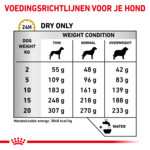 Royal Canin Hondenvoer Droog Urinary S/O Ageing 7+ 3,5 kg
