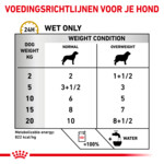 24x Royal Canin Hondenvoer Nat Urinary S/O Moderate Calorie 100 gr