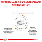Royal Canin Urinary U/C Hondenvoer 7,5 kg